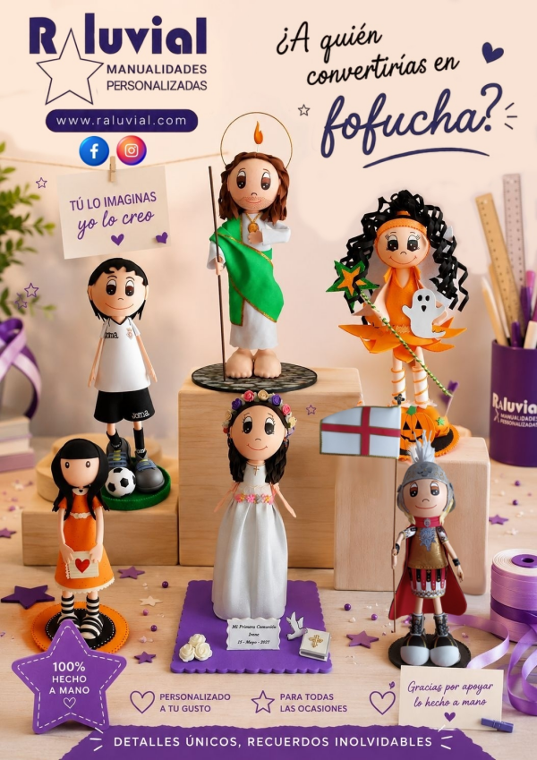 PERFIL RALUVIAL